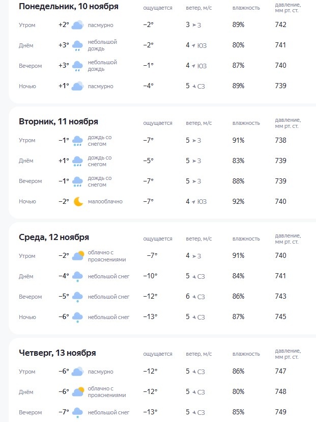 По ощущениям -13°C: названа дата резкого похолодания в Нижнем Новгороде - фото 2