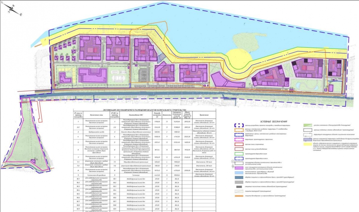 Обновленный проект планировки под ЖК на Гребном канале представили нижегородцам - фото 1
