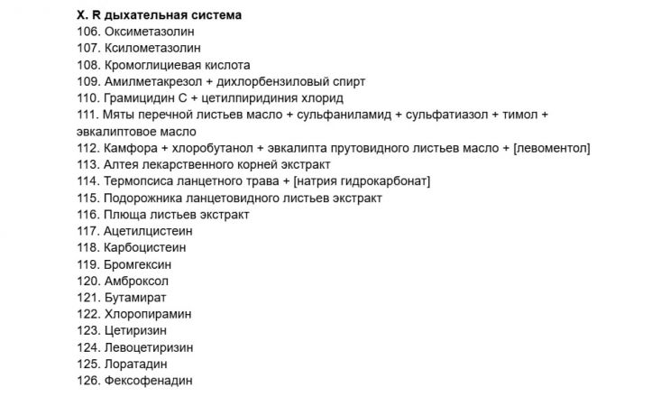 Стало известно, какие лекарства нижегородцы смогут купить на почте - фото 8