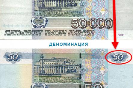 Спустя двадцать лет: что можно было купить на зарплату в 1998 году и что сейчас