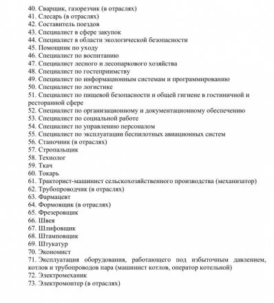 Утвержден перечень востребованных профессий &ndash; 2026 в Нижегородской области - фото 3