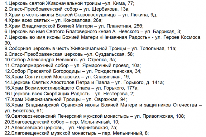 Качество питьевой воды подтверждено в 36 нижегородских храмах - фото 2