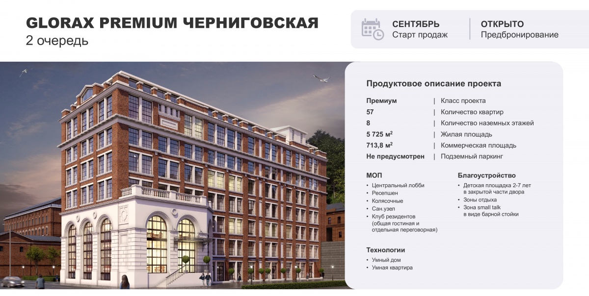 Ансамбль мельницы Башкирова в Нижнем Новгороде станет домом премиум-класса - фото 2