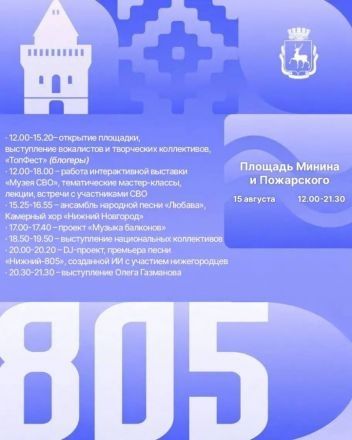 День города &mdash; 2026 в Нижнем Новгороде: программа празднования и карата перекрытий - фото 1
